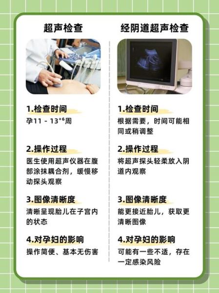 孕妇可以做心电图检查吗_孕妇做心电图对胎儿有影响吗-第1张图片-星辰妙记