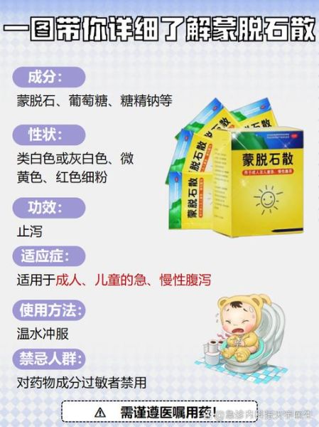 蒙脱石散孕妇可以吃吗_孕妇腹泻能用蒙脱石散吗-第2张图片-星辰妙记