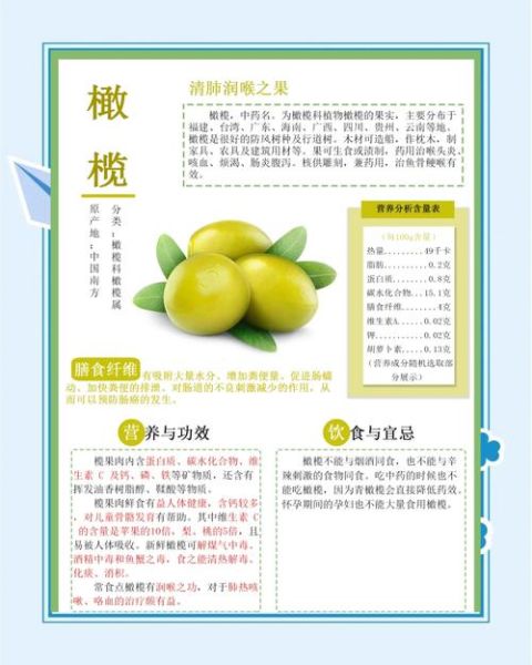 孕妇能吃橄榄吗_孕妇吃橄榄对胎儿好吗-第2张图片-星辰妙记