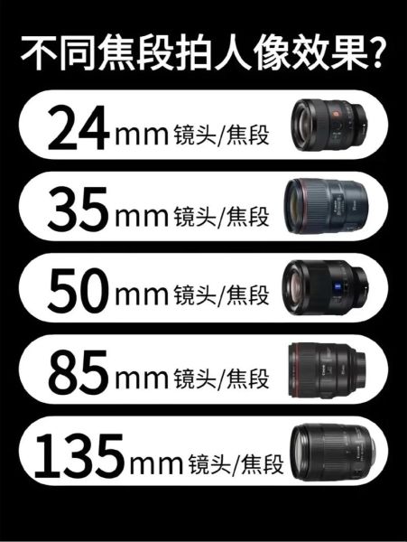 人像镜头参数怎么选_人像镜头焦距多少合适-第3张图片-星辰妙记 人像镜头参数怎么选_人像镜头焦距多少合适-第3张图片-星辰妙记