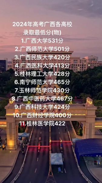 广西师范大学漓江学院怎么样_学费一年多少钱-第2张图片-星辰妙记