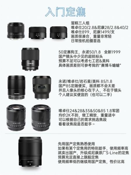 尼康旁轴镜头推荐_尼康旁轴镜头怎么选-第2张图片-星辰妙记 尼康旁轴镜头推荐_尼康旁轴镜头怎么选-第2张图片-星辰妙记