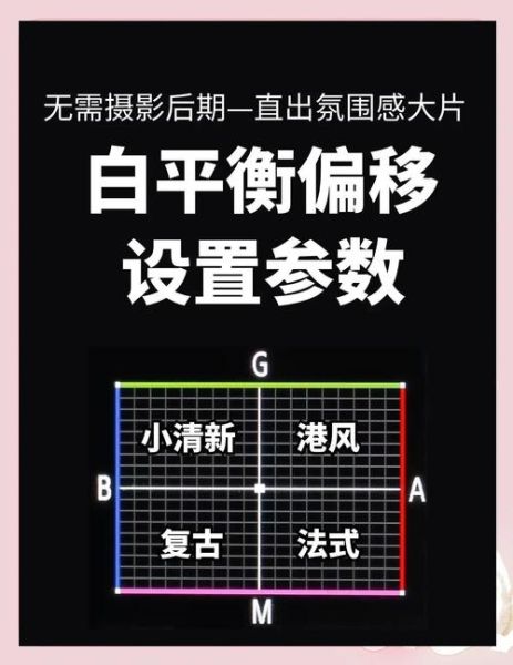 镜头偏色怎么办_如何校正白平衡-第1张图片-星辰妙记 镜头偏色怎么办_如何校正白平衡-第1张图片-星辰妙记
