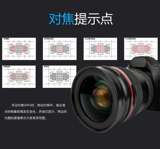 佳能老镜头值得买吗_佳能FD镜头怎么转接微单-第1张图片-星辰妙记 佳能老镜头值得买吗_佳能FD镜头怎么转接微单-第1张图片-星辰妙记