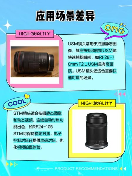 镜头usm是什么_镜头usm和stm区别-第2张图片-星辰妙记