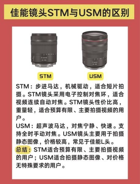 镜头usm是什么_镜头usm和stm区别-第1张图片-星辰妙记