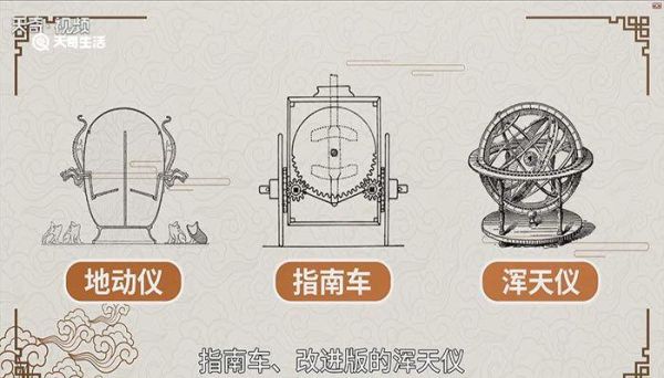 张衡是谁_张衡发明了什么-第1张图片-星辰妙记