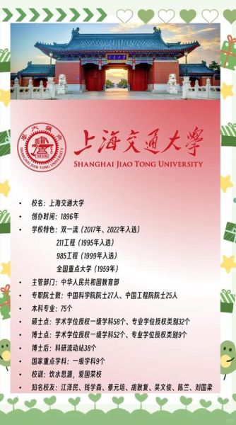 上海名牌大学有哪些_如何报考上海名牌大学-第1张图片-星辰妙记