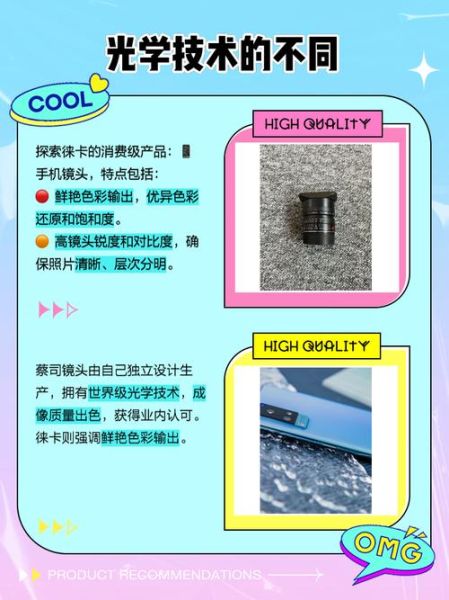 徕卡镜头和蔡司镜头哪个好_徕卡蔡司镜头区别-第1张图片-星辰妙记