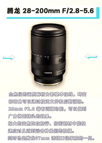 腾龙镜头马达噪音大吗_腾龙镜头马达维修方法-第1张图片-星辰妙记