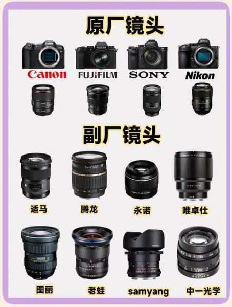 厢式镜头是什么_厢式镜头怎么选-第2张图片-星辰妙记