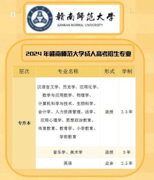 赣南师范大学是几本_赣南师范大学招生批次-第1张图片-星辰妙记