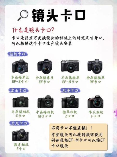 单反镜头通用吗_不同品牌卡口兼容详解-第2张图片-星辰妙记