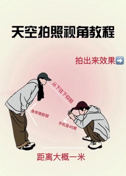 仰俯镜头怎么拍_仰俯镜头拍摄技巧-第3张图片-星辰妙记