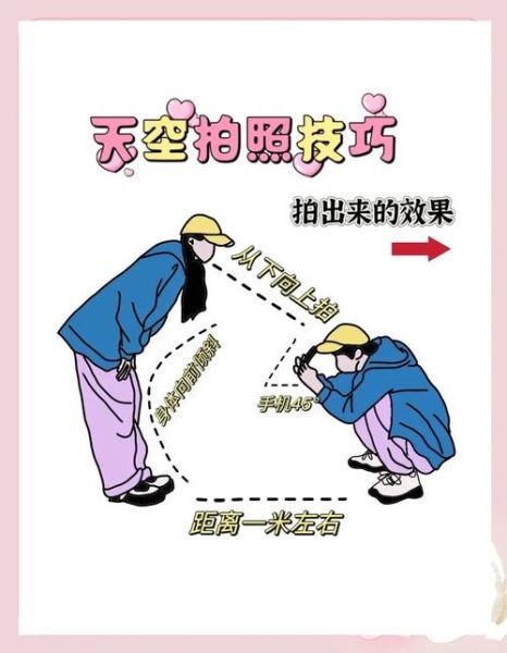 仰俯镜头怎么拍_仰俯镜头拍摄技巧-第2张图片-星辰妙记