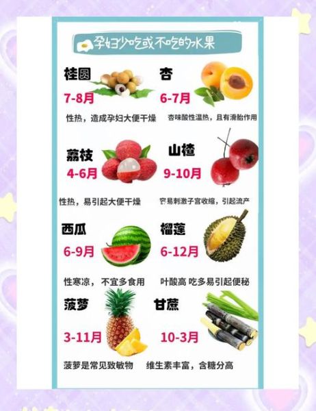 孕妇可以吃蜜瓜吗_孕期吃哈密瓜注意事项-第3张图片-星辰妙记