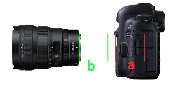 单反镜头通用吗_不同品牌卡口兼容详解-第3张图片-星辰妙记