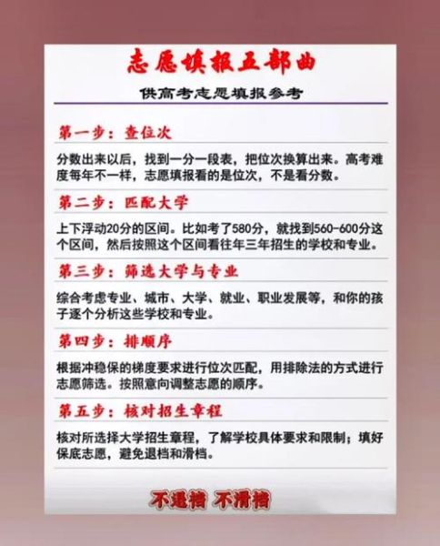 350分文科能上什么大学_350分文科生志愿填报技巧-第3张图片-星辰妙记