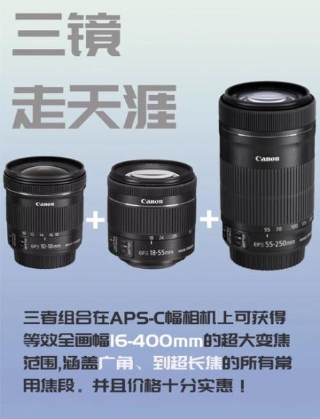 佳能穷人三宝镜头有哪些_值得买吗-第1张图片-星辰妙记